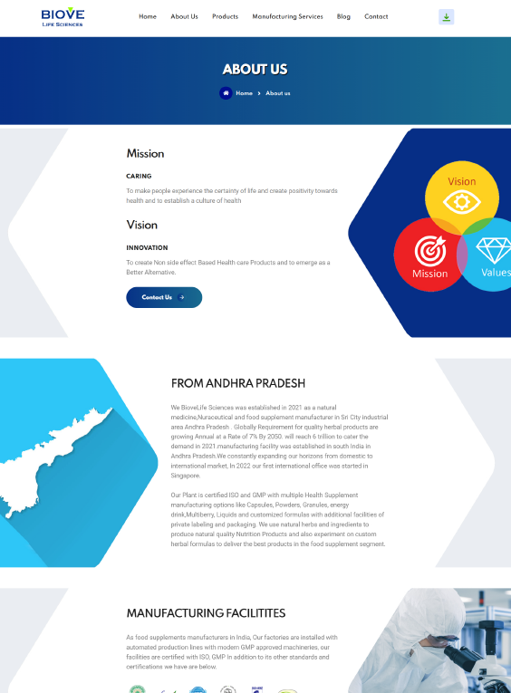 Biovelife ecommerce website design by Tech Park Info Solutions