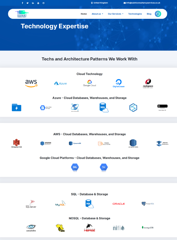 Subhiconsultancy dynamic website design by Tech Park Info Solutions