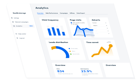 Website dashboard preview for client projects